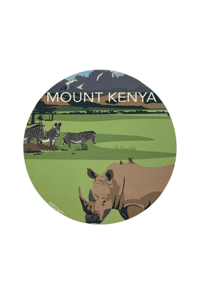 Travel Memory Magnet  - Set 1