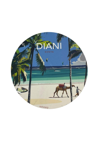 Travel Memory Magnet - Set 5